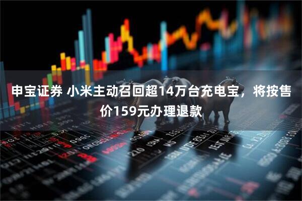 申宝证券 小米主动召回超14万台充电宝，将按售价159元办理退款