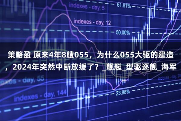 策略盈 原来4年8艘055,为什么055大驱的建造,2024年突然中断放缓了?_舰艇_型驱逐舰_海军